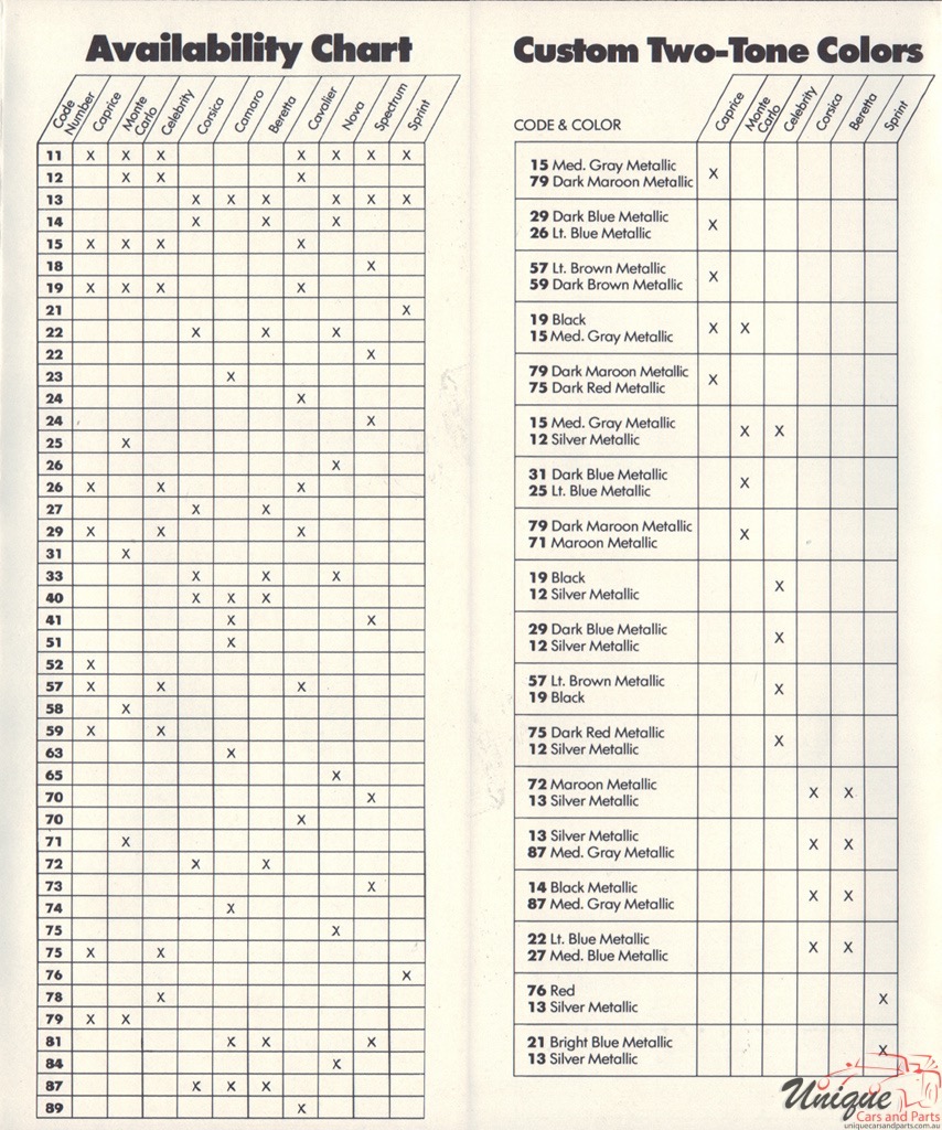 1988 General Motors Paint Charts Corporate 2